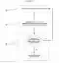 Fig. 03 - Plant purification device and control method thereof