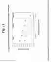 Fig. 09 - Method of making a composite material including a thermoplastic polymer, a pest food material and a pesticide