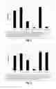 Fig. 02 - Liquid antimicrobial composition