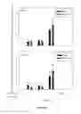 Fig. 11 - COMPOSITION AND SYSTEM FOR ATTRACTING LEPIDOPTEROUS INSECTS