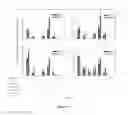 Fig. 18 - COMPOSITION AND SYSTEM FOR ATTRACTING LEPIDOPTEROUS INSECTS