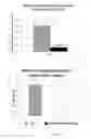 Fig. 07 - ANTHRANILAMIDE SEED TREATMENT COMPOSITIONS AND METHODS OF USE