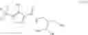 Fig. 85 - Agent for controlling noxious arthropods