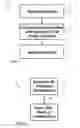 Fig. 02 - Agricultural compositions and applications utilizing essential oils