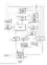 Fig. 02 - PRODUCT DRYING APPARATUS AND METHODS