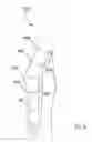 Fig. 09 - Methods of generating compression garment measurement information for a patient body part and fitting pre-fabricated compression garments thereto