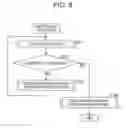 Fig. 07 - Medical system, medical device, and medical method