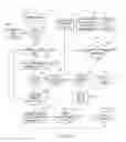 Fig. 07 - Systems and methods for optimizing insulin dosage