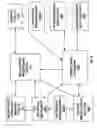 Fig. 13 - MEASURING CARDIOVASCULAR PRESSURE BASED ON PATIENT STATE