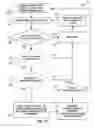 Fig. 14 - MEASURING CARDIOVASCULAR PRESSURE BASED ON PATIENT STATE