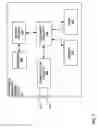 Fig. 11 - Hydrostatic offset adjustment for measured cardiovascular pressure values