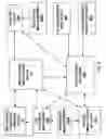 Fig. 13 - Hydrostatic offset adjustment for measured cardiovascular pressure values
