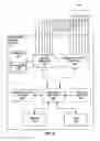 Fig. 10 - Exercise triggered cardiovascular pressure measurement