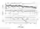 Fig. 10 - Method and apparatus for detecting change in intrathoracic electrical impedance
