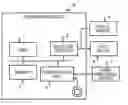 Fig. 01 - Measurement device and measurement method