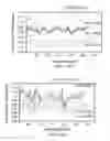 Fig. 14 - INGESTIBLE DEVICE AND ASSOCIATED METHODS