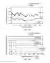 Fig. 16 - INGESTIBLE DEVICE AND ASSOCIATED METHODS