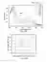 Fig. 19 - INGESTIBLE DEVICE AND ASSOCIATED METHODS