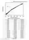 Fig. 25 - INGESTIBLE DEVICE AND ASSOCIATED METHODS
