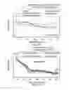 Fig. 37 - INGESTIBLE DEVICE AND ASSOCIATED METHODS