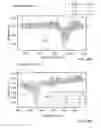 Fig. 40 - INGESTIBLE DEVICE AND ASSOCIATED METHODS