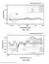 Fig. 49 - INGESTIBLE DEVICE AND ASSOCIATED METHODS