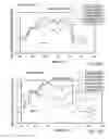 Fig. 54 - INGESTIBLE DEVICE AND ASSOCIATED METHODS