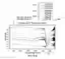 Fig. 58 - INGESTIBLE DEVICE AND ASSOCIATED METHODS