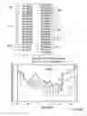 Fig. 61 - INGESTIBLE DEVICE AND ASSOCIATED METHODS