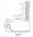 Fig. 64 - INGESTIBLE DEVICE AND ASSOCIATED METHODS