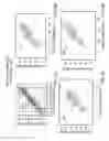 Fig. 09 - Ingestible Device and Associated Methods