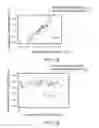 Fig. 11 - Ingestible Device and Associated Methods