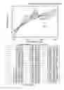 Fig. 23 - Ingestible Device and Associated Methods