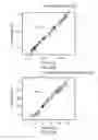 Fig. 29 - Ingestible Device and Associated Methods