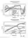 Fig. 35 - Ingestible Device and Associated Methods