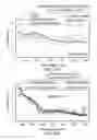 Fig. 37 - Ingestible Device and Associated Methods