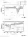 Fig. 40 - Ingestible Device and Associated Methods