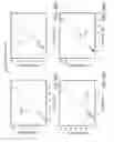 Fig. 41 - Ingestible Device and Associated Methods