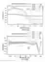 Fig. 42 - Ingestible Device and Associated Methods