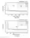 Fig. 48 - Ingestible Device and Associated Methods