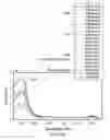 Fig. 64 - Ingestible Device and Associated Methods