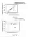 Fig. 11 - Ingestible device and associated methods
