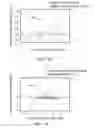 Fig. 12 - Ingestible device and associated methods
