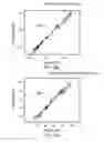 Fig. 29 - Ingestible device and associated methods