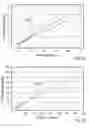 Fig. 30 - Ingestible device and associated methods