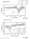 Fig. 40 - Ingestible device and associated methods