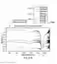Fig. 58 - Ingestible device and associated methods