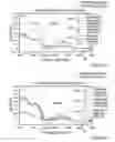 Fig. 59 - Ingestible device and associated methods