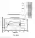 Fig. 60 - Ingestible device and associated methods