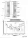 Fig. 61 - Ingestible device and associated methods